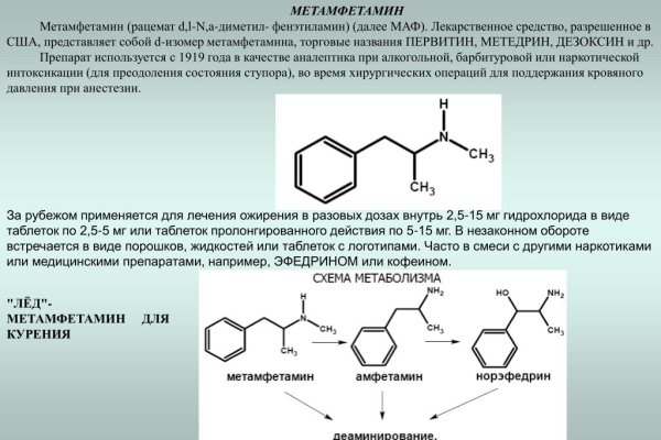 Сайт кракен войти